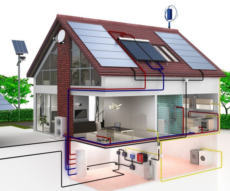 Электроустановки индивидуальных жилых домов электромонтаж