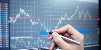 Распределение ликвидности на рынке Форекс