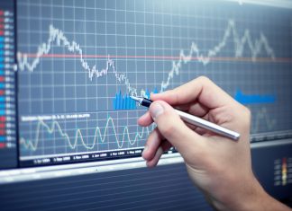 Распределение ликвидности на рынке Форекс