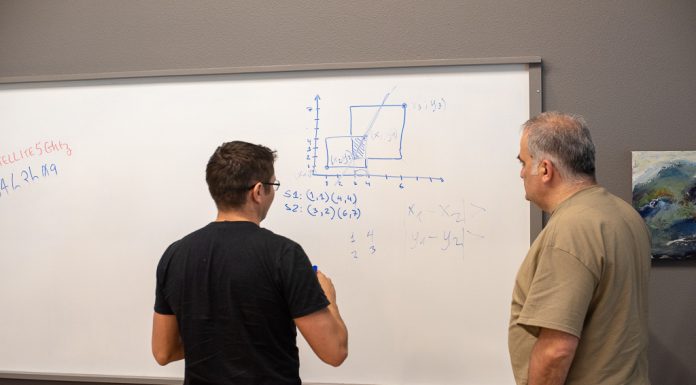 Литература для обучения программированию