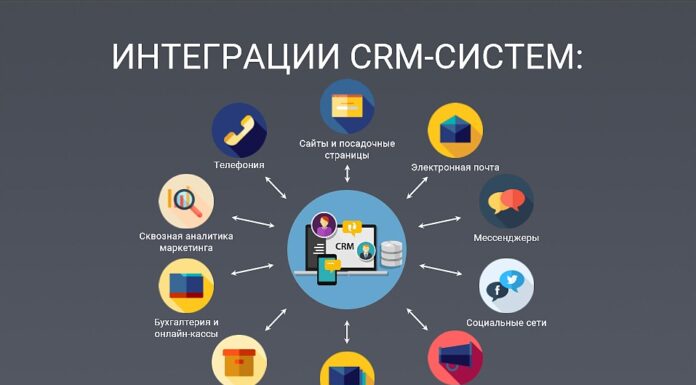 Интеграция с CRM системой