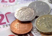 Торговля британским фунтом на Forex: пара GBP/USD