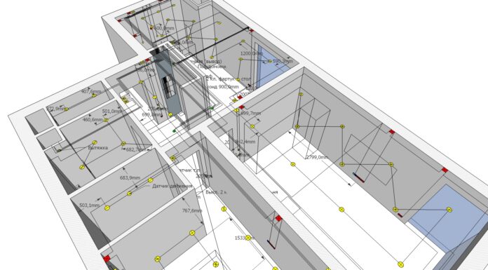 Кому в Москве и области может понадобиться проект электроснабжения