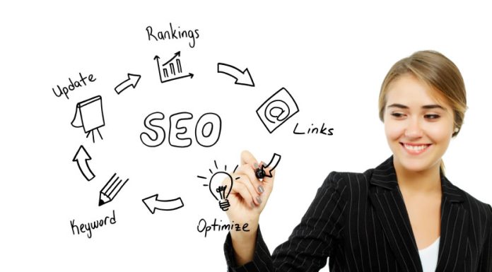 Где заказать комплексное продвижение сайта в Москве, и зачем оно нужно комплексное продвижение сайта