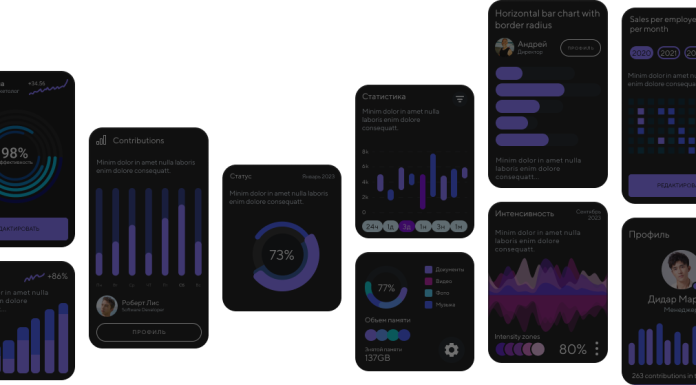 Какими услугами веб-разработчиков пользуются в Казахстане: зачем сайту нужен бэкенд, и что он включает