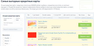 Выгодные кредитные карты: плюсы и недостатки