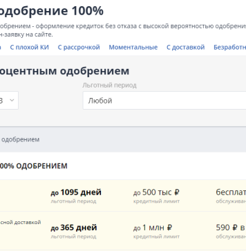 Лайфхаки: как получить 100% одобрение кредитной карты