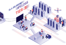 Плюсы и недостатки размещения серверов в дата-центрах