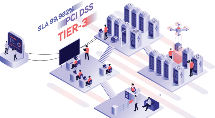 Плюсы и недостатки размещения серверов в дата-центрах