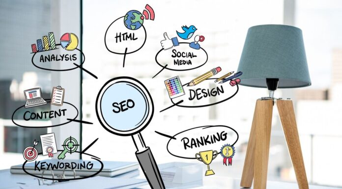 Как использовать контент-маркетинг для эффективной SEO раскрутки