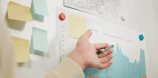 Продвижение сайта агентство Москва: как выбрать грамотно агентство