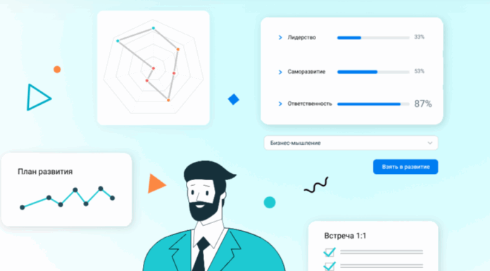 Индивидуальный план развития сотрудника: структура и обязательные разделы